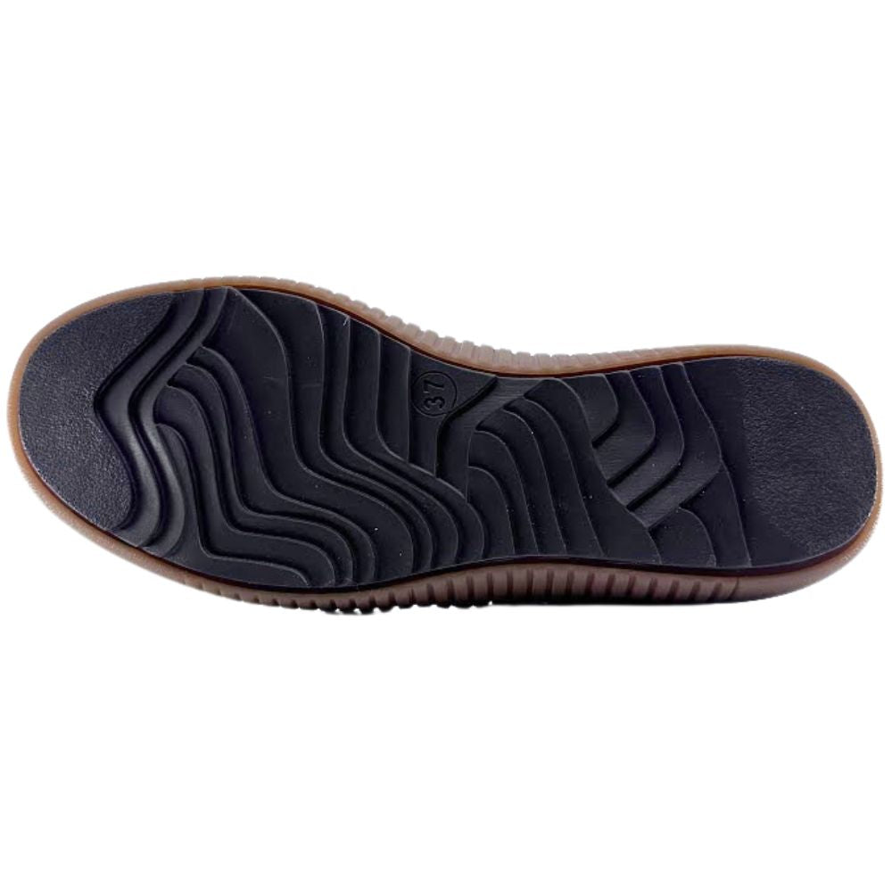 Close-up of a shoe sole with tread pattern on a white background