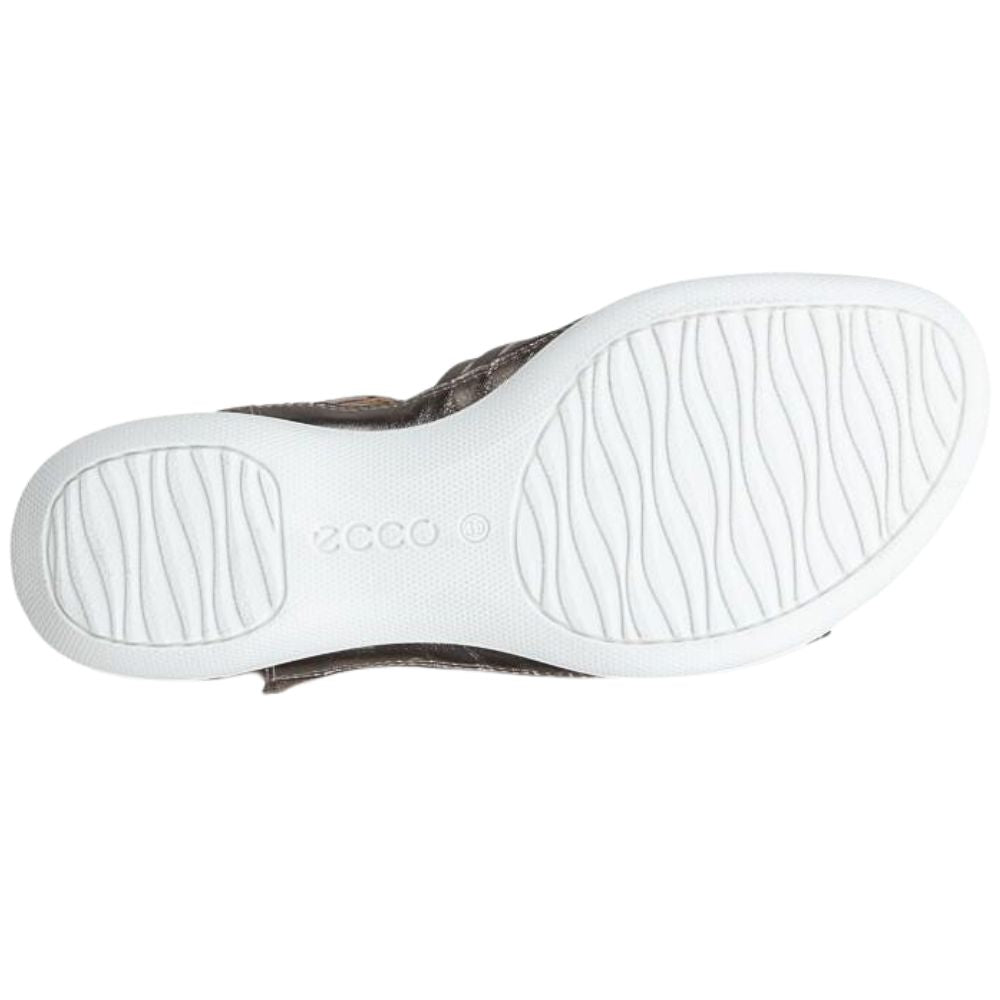 The white rubber outsole of an Ecco sandal, showing the brand name embossed in the center and a wavy tread pattern on a white background