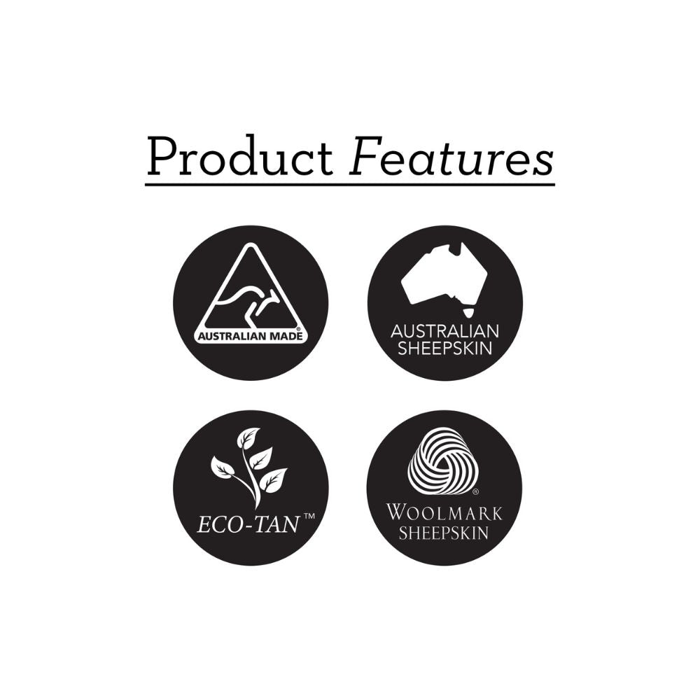 Product features with icons and text on a white background